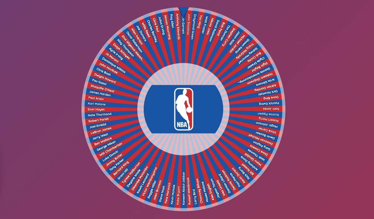 Wheel